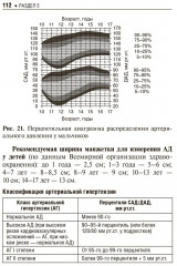 Лабораторные и функциональные исследования в практике педиатра - Фото 7