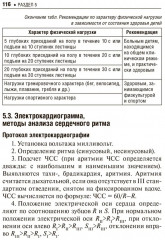 Лабораторные и функциональные исследования в практике педиатра - Фото 11