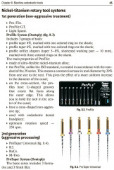 Preclinical course of dentistry. Part 3. Endodontology - Фото 4