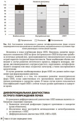 Нефрология для уролога. Руководство для врачей - Фото 6