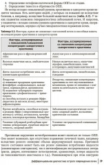 Нефрология для уролога. Руководство для врачей - Фото 7