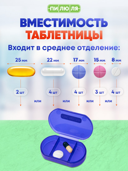 Таблетница «Пилюля»