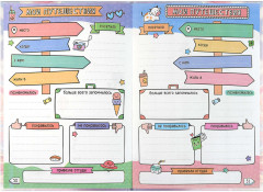 Дневничок для девочек «Девочка с бабл-ти» - Фото 12