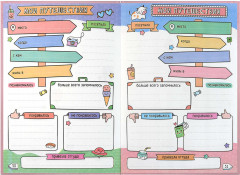 Дневничок для девочек «Меховое сердечко» - Фото 9