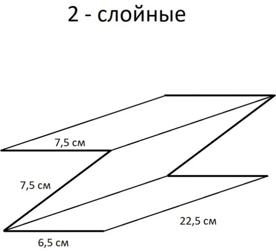 Полотенца бумажные