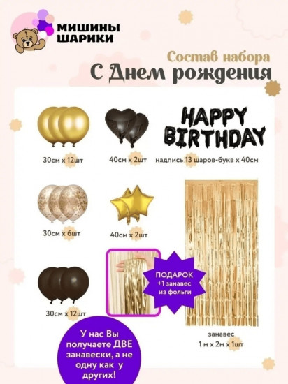 Набор шаров воздушных