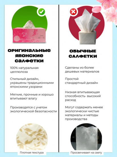 Салфетки бумажные