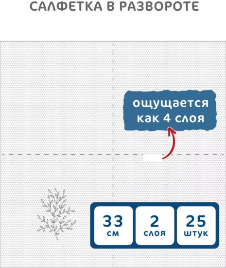 Салфетки бумажные
