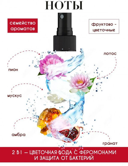 Спрей для тела с феромонами «Pure Crystal»