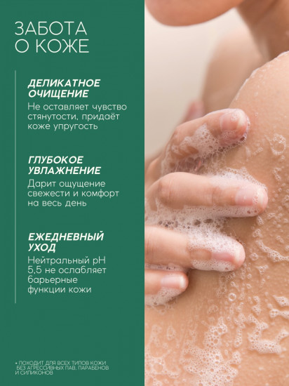 Гель для душа увлажняющий с ароматом малины