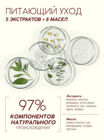 Шампунь для волос «Питающий уход. Спелая малина»