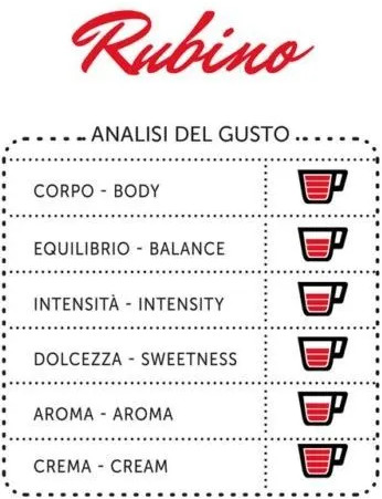Кофе в зернах «Rubino»