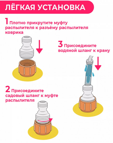 Коврик надувной с функцией разбрызгивания воды