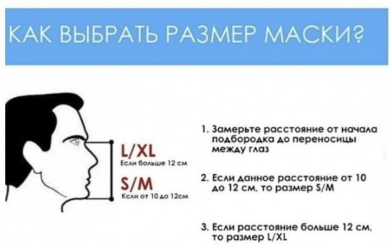 Маска для подводного плавания