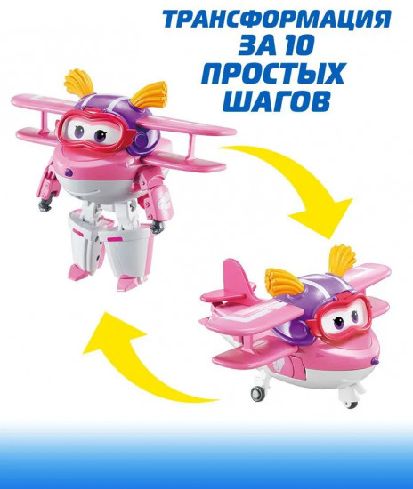 Трансформер «Элли»