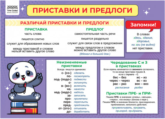 Набор обучающих плакатов «Учу в школе. Повторяю дома»