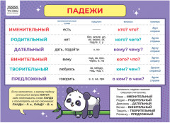 Набор обучающих плакатов «Учу в школе. Повторяю дома» - Фото 2