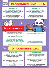 Набор обучающих плакатов «Учу в школе. Повторяю дома» - Фото 3