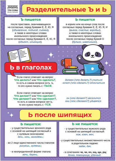 Набор обучающих плакатов «Учу в школе. Повторяю дома»