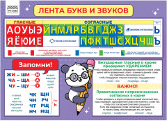 Набор обучающих плакатов «Учу в школе. Повторяю дома» - Фото 4