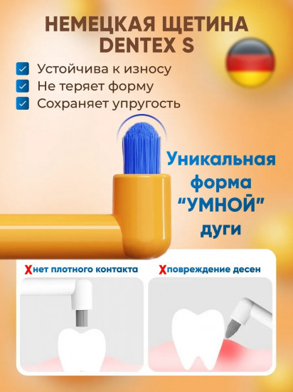 Зубная щетка монопучковая