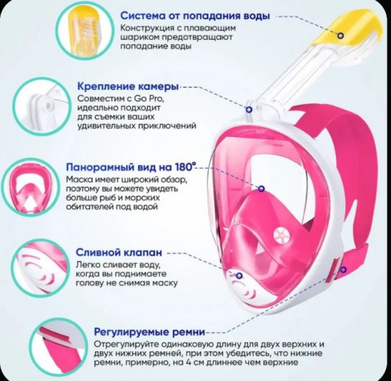 Маска для плавания
