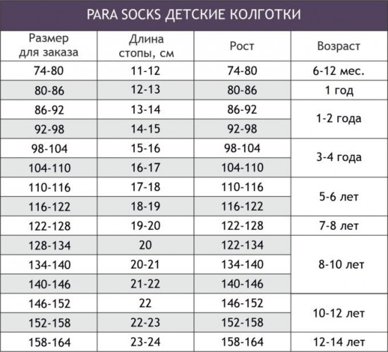 Колготки для девочек