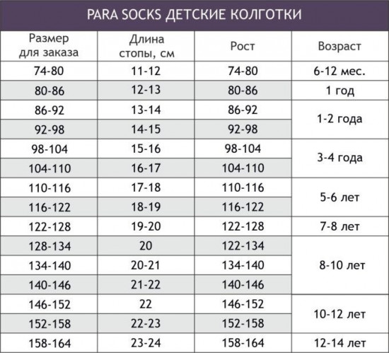 Колготки для девочек