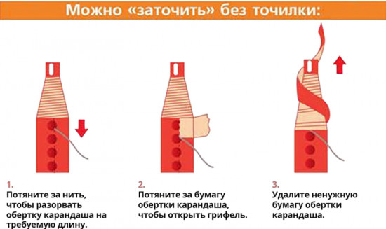 Карандаш восковой «Dermatograph P-7600»
