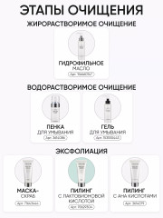 Гель-скатка для лица «Lactobionic Micro Peeling» - Фото 10
