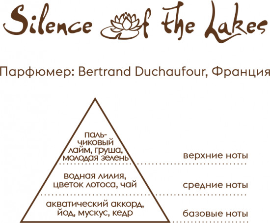 Парфюмированная вода «Silence of the Lakes»
