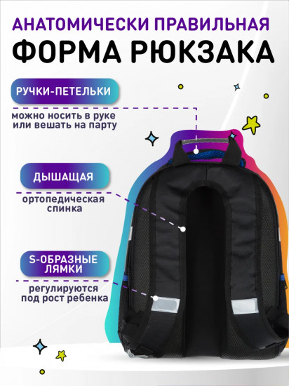 Ранец школьный «Play»