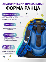 Ранец школьный «Space time» - Фото 3