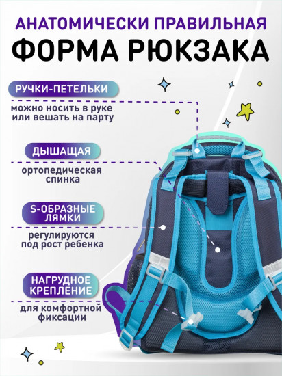 Ранец школьный «Robot Hello»
