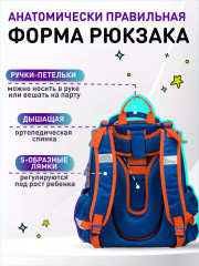 Ранец школьный «Football» - Фото 1