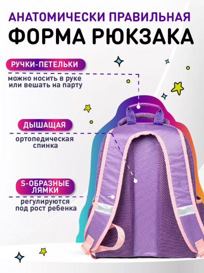 Ранец школьный «Котики»