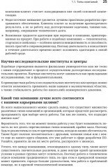 Разработчик ПО. Путеводитель по карьерной лестнице для будущих сеньоров, техлидов и стаффов - Фото 7