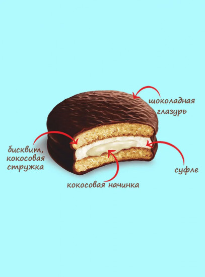 Пирожное «Choco-Pie Coconut. Кокос»