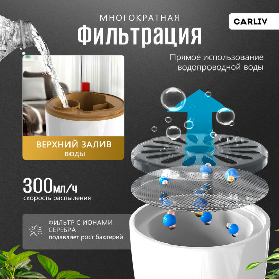 Увлажнитель воздуха ультразвуковой Carliv