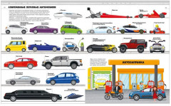 Большая энциклопедия. Поезда, машины, грузовики - Фото 6