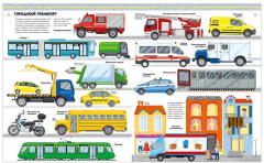 Большая энциклопедия. Поезда, машины, грузовики - Фото 10