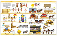 Большая энциклопедия. Поезда, машины, грузовики - Фото 11