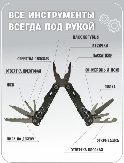 Мультитул