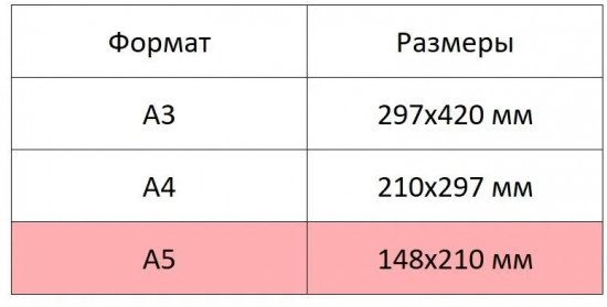 Альбом для рисования
