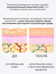 Крем для век с экстрактом секреции улитки - Фото 13