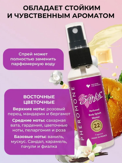 Парфюмированный спрей для тела с феромонами № 22 по мотивам «212 Sexy»
