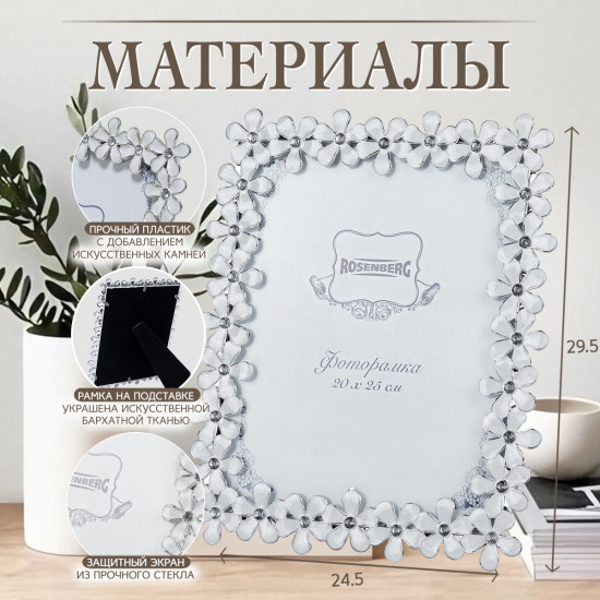 Фоторамка