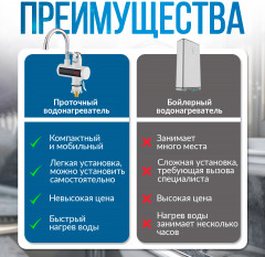 Водонагреватель ATH-7426 - Фото 6