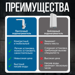 Водонагреватель ATH-7438 - Фото 4