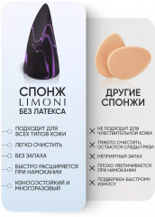 Спонж для макияжа «Makeup Sponge» - Фото 10